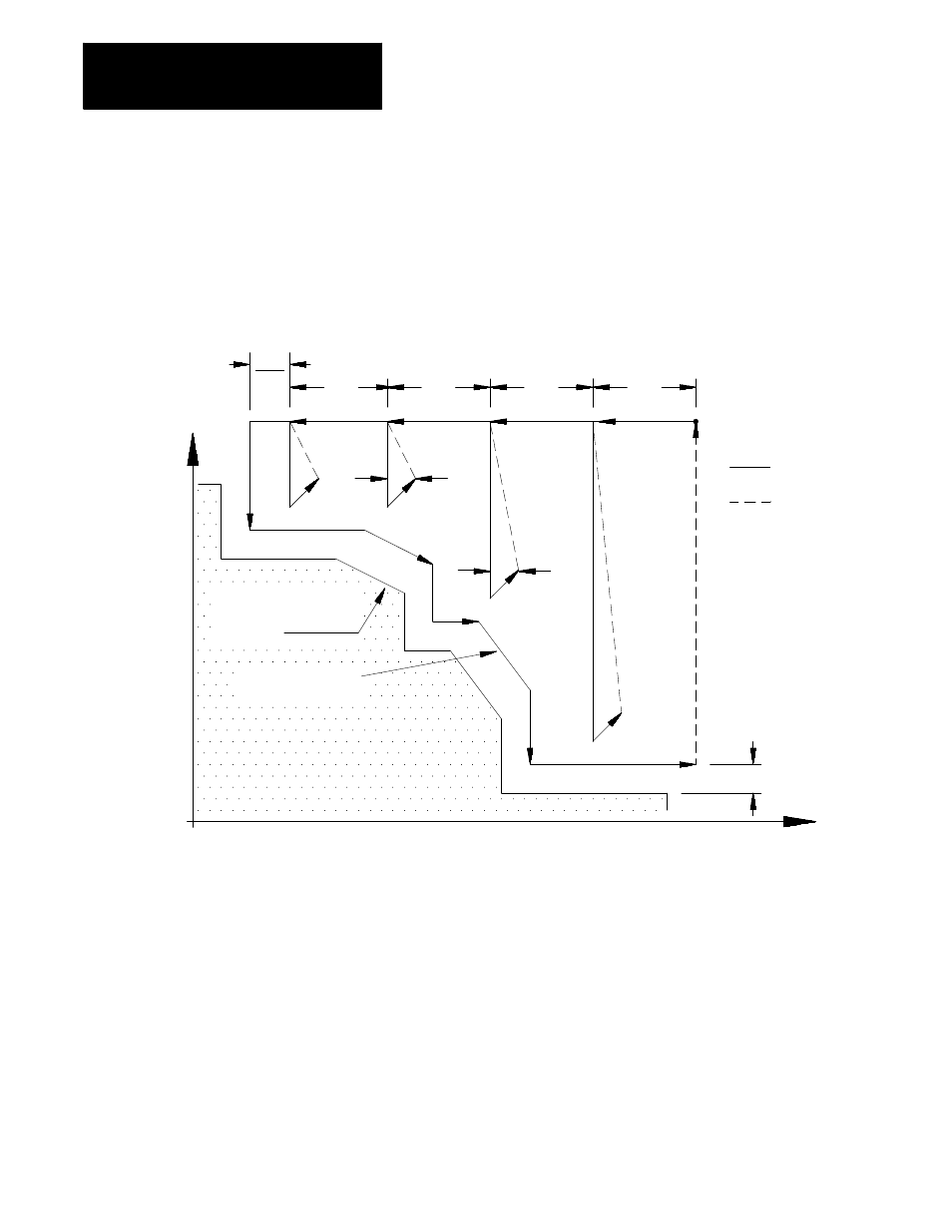 G74 tool paths, case 1 | Rockwell Automation 8520 9/Series CNC Lathe User Manual | Page 586 / 880