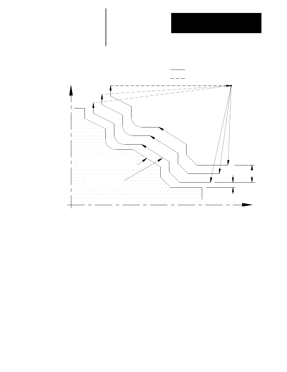 Rockwell Automation 8520 9/Series CNC Lathe User Manual | Page 595 / 880