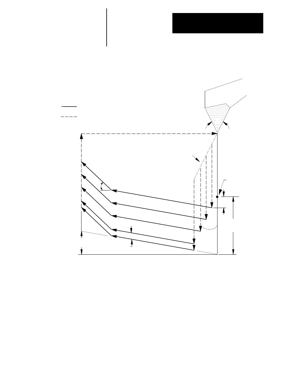 Rockwell Automation 8520 9/Series CNC Lathe User Manual | Page 625 / 880