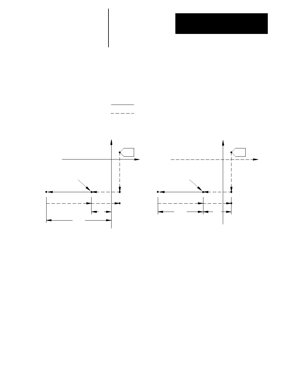 Rockwell Automation 8520 9/Series CNC Lathe User Manual | Page 631 / 880