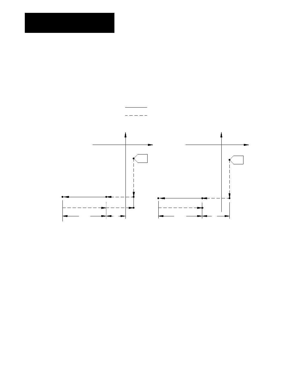 Rockwell Automation 8520 9/Series CNC Lathe User Manual | Page 632 / 880