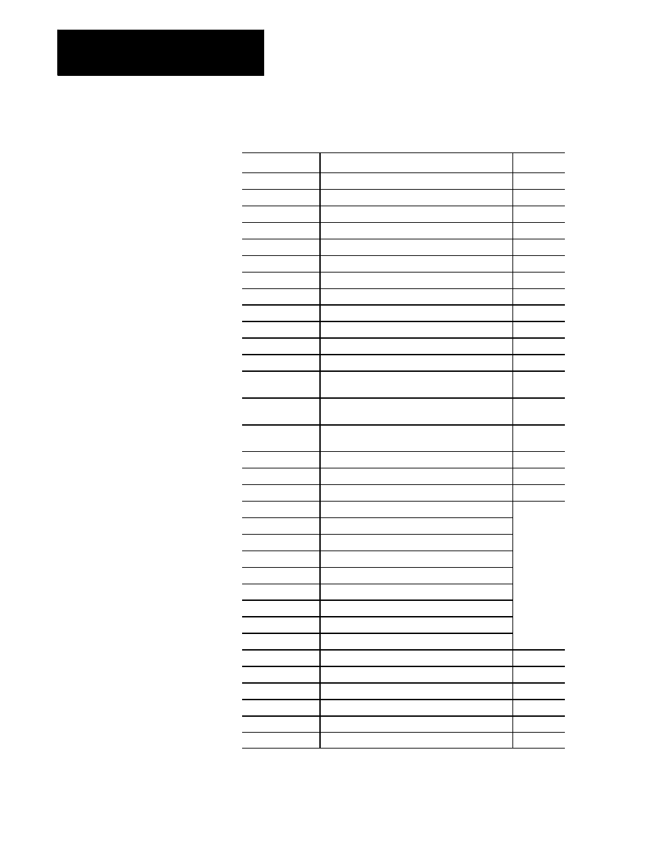 Rockwell Automation 8520 9/Series CNC Lathe User Manual | Page 690 / 880