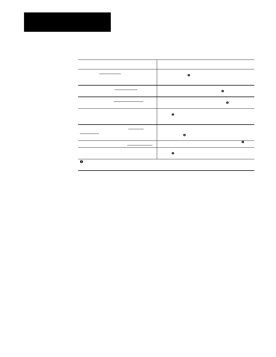 2 independently programming dual- axis members | Rockwell Automation 8520 9/Series CNC Lathe User Manual | Page 780 / 880