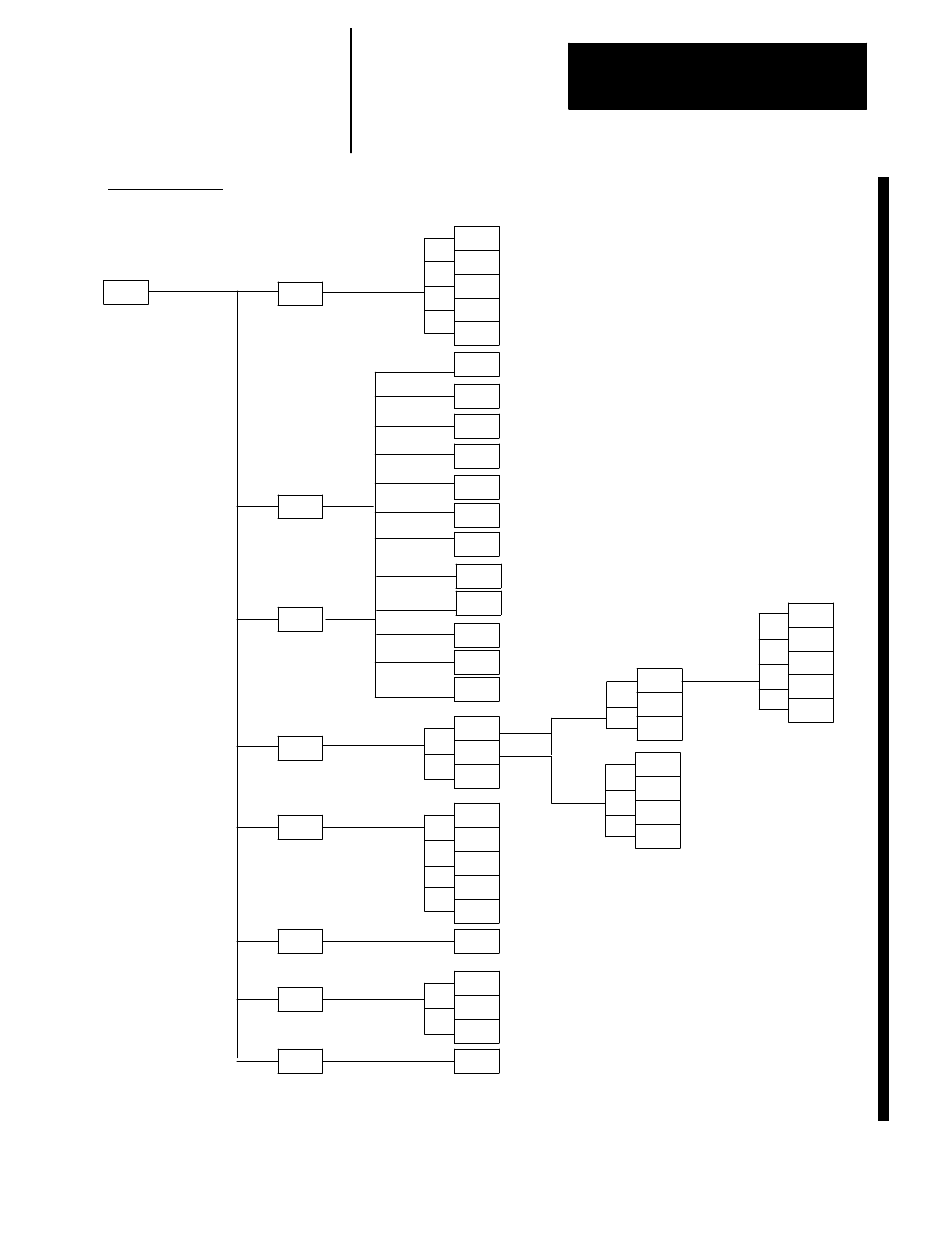 Softkey tree appendix a | Rockwell Automation 8520 9/Series CNC Lathe User Manual | Page 789 / 880