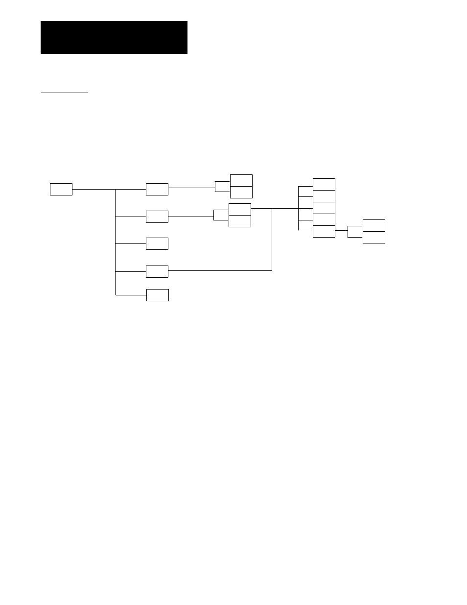 Softkey tree appendix a | Rockwell Automation 8520 9/Series CNC Lathe User Manual | Page 792 / 880