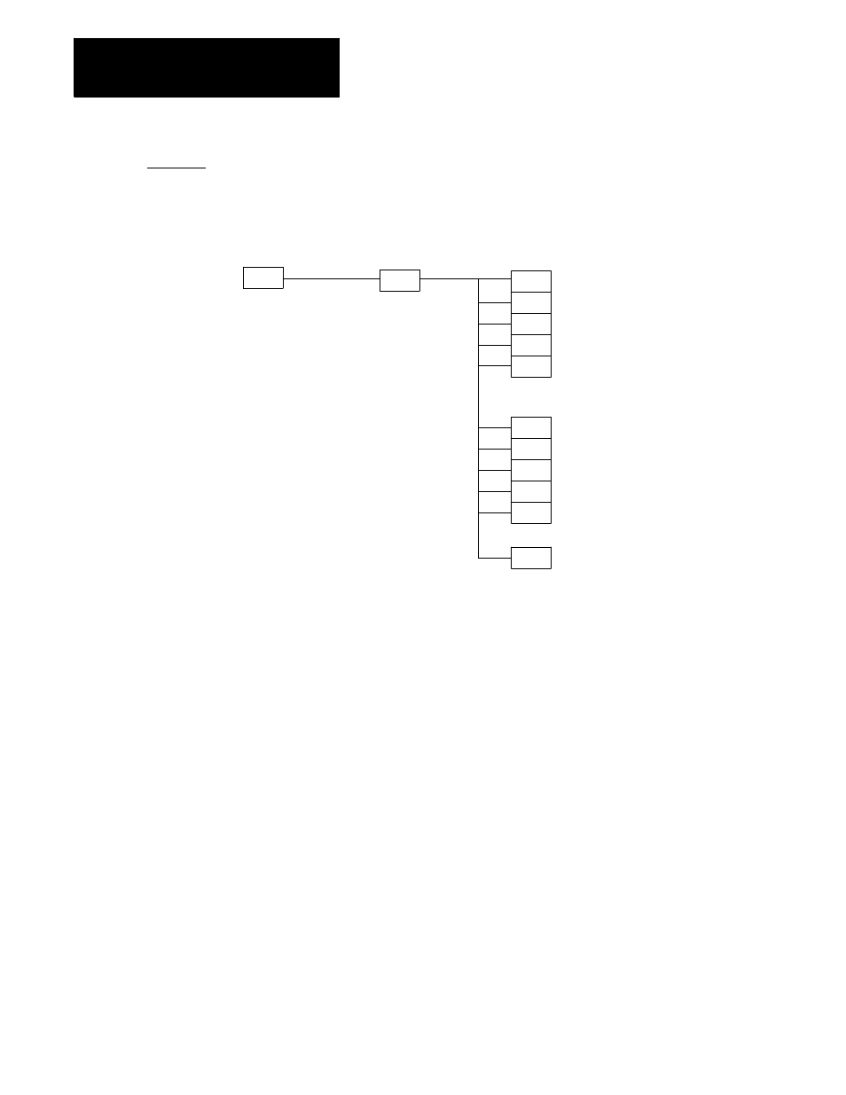 Softkey tree appendix a | Rockwell Automation 8520 9/Series CNC Lathe User Manual | Page 796 / 880