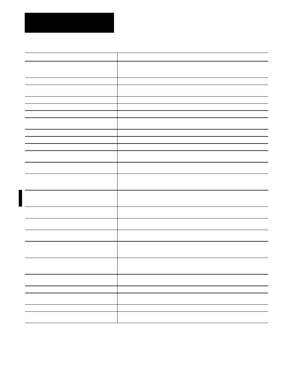 Rockwell Automation 8520 9/Series CNC Lathe User Manual | Page 818 / 880