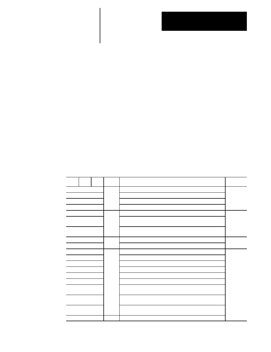 G-code tables, Appendix overview interpreting g- codes | Rockwell Automation 8520 9/Series CNC Lathe User Manual | Page 847 / 880