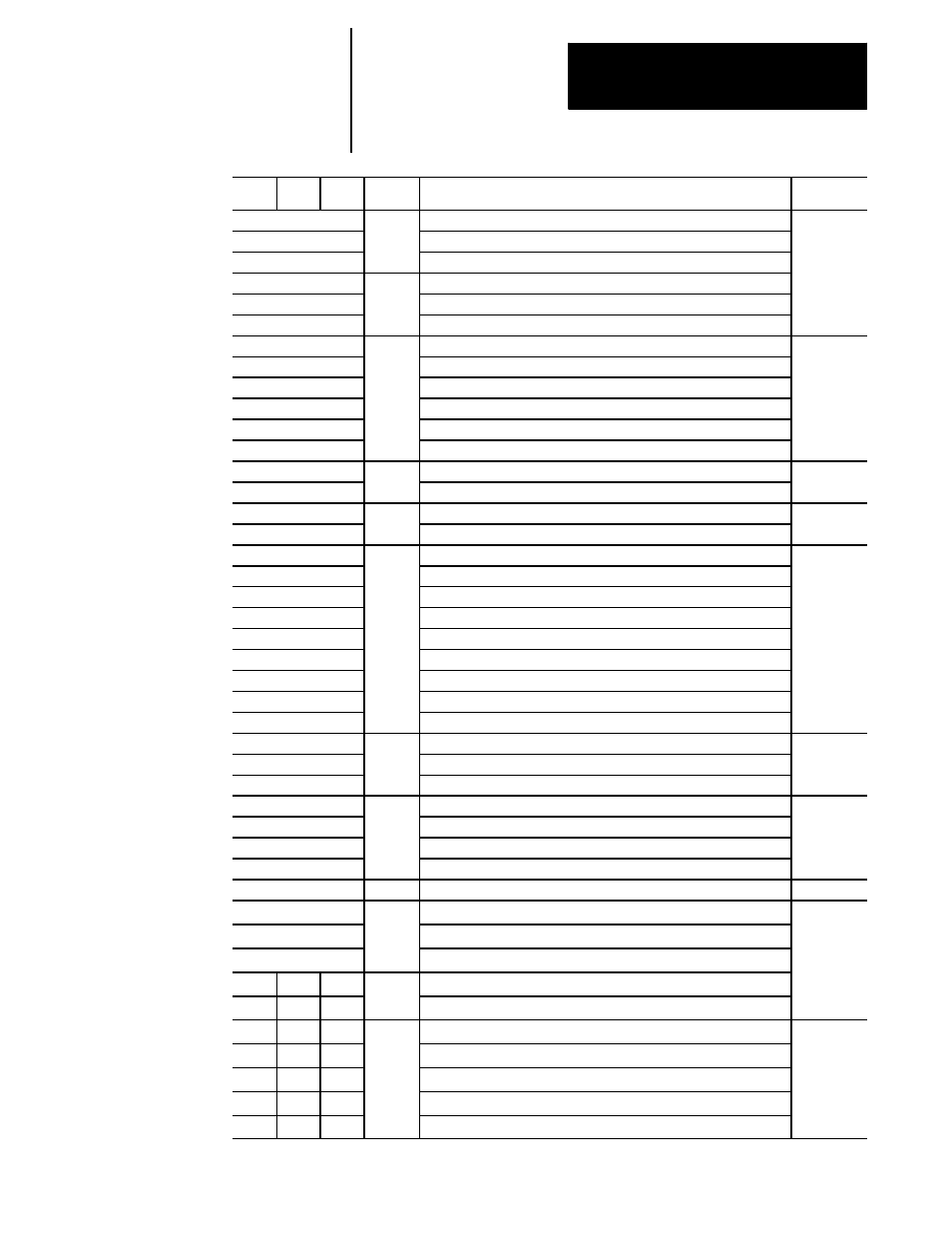 Rockwell Automation 8520 9/Series CNC Lathe User Manual | Page 849 / 880