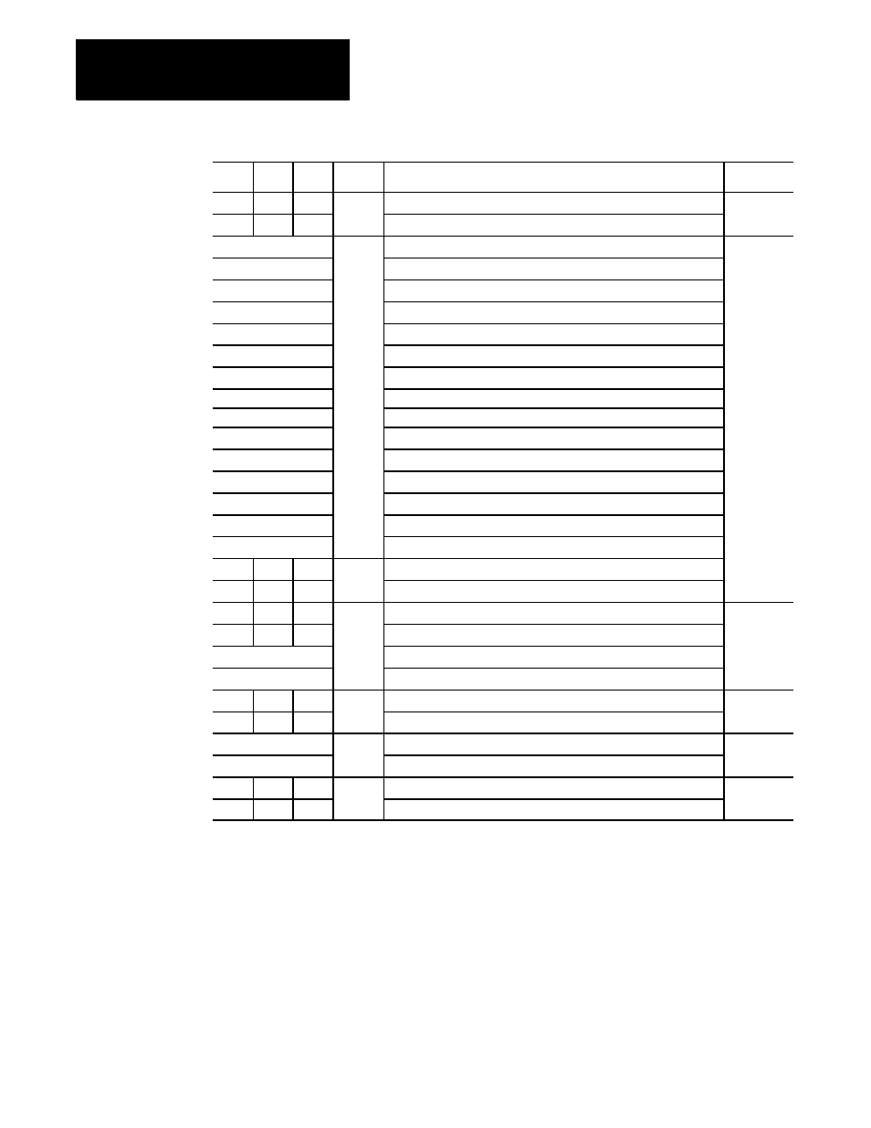 End of appendix | Rockwell Automation 8520 9/Series CNC Lathe User Manual | Page 850 / 880