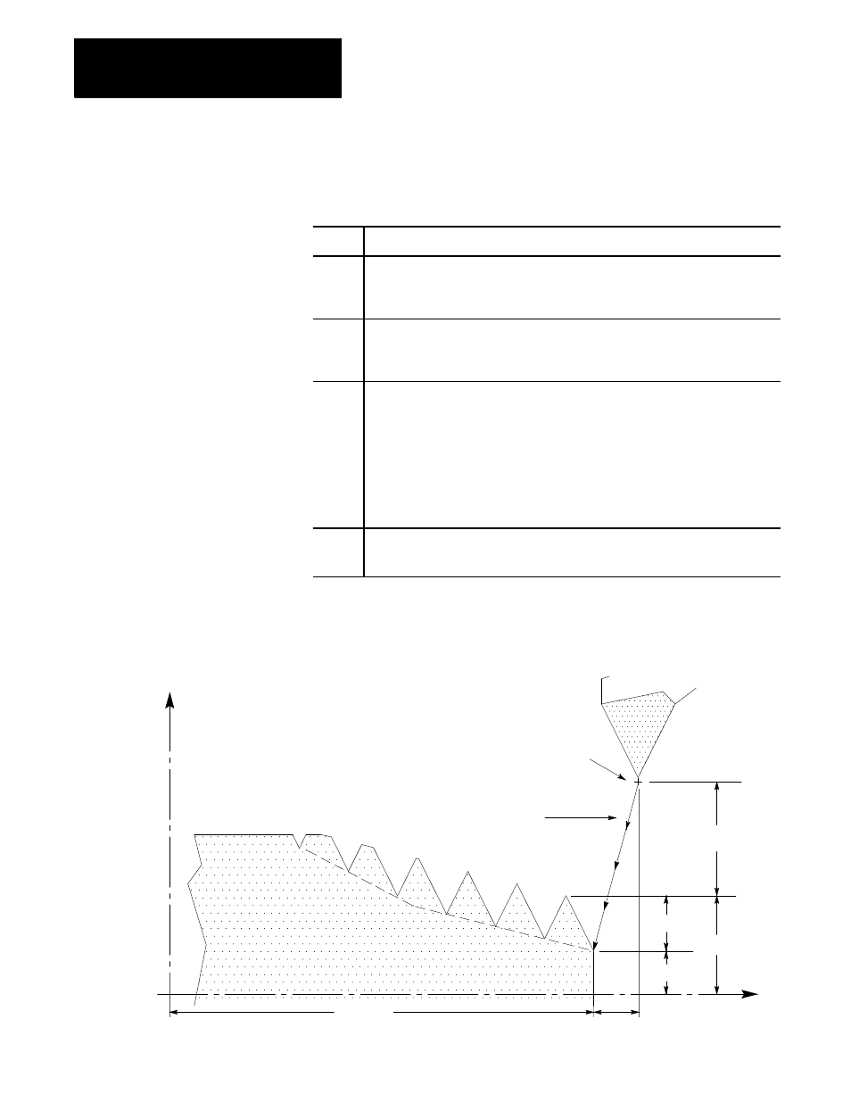 The format for the g28 block is, Figure d.1 illustrates these parameters | Rockwell Automation 8520 9/Series CNC Lathe User Manual | Page 854 / 880