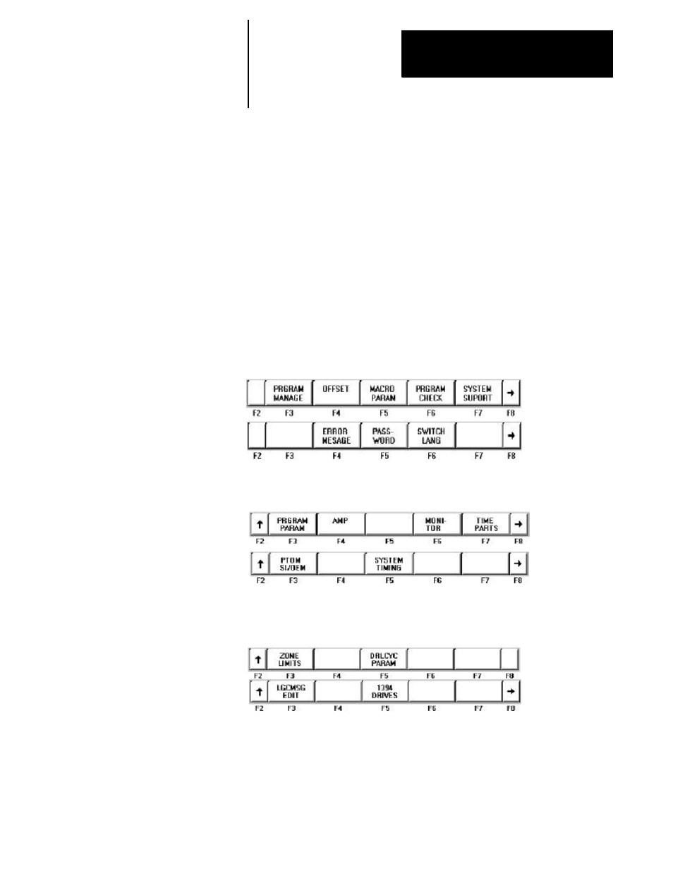 5 programmable zone table | Rockwell Automation 8520 9/Series CNC Lathe User Manual | Page 89 / 880