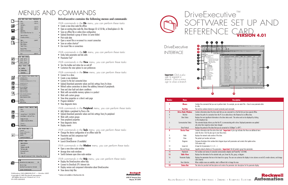 Rockwell Automation 9303 DriveTools Software Reference Card User Manual | 3 pages