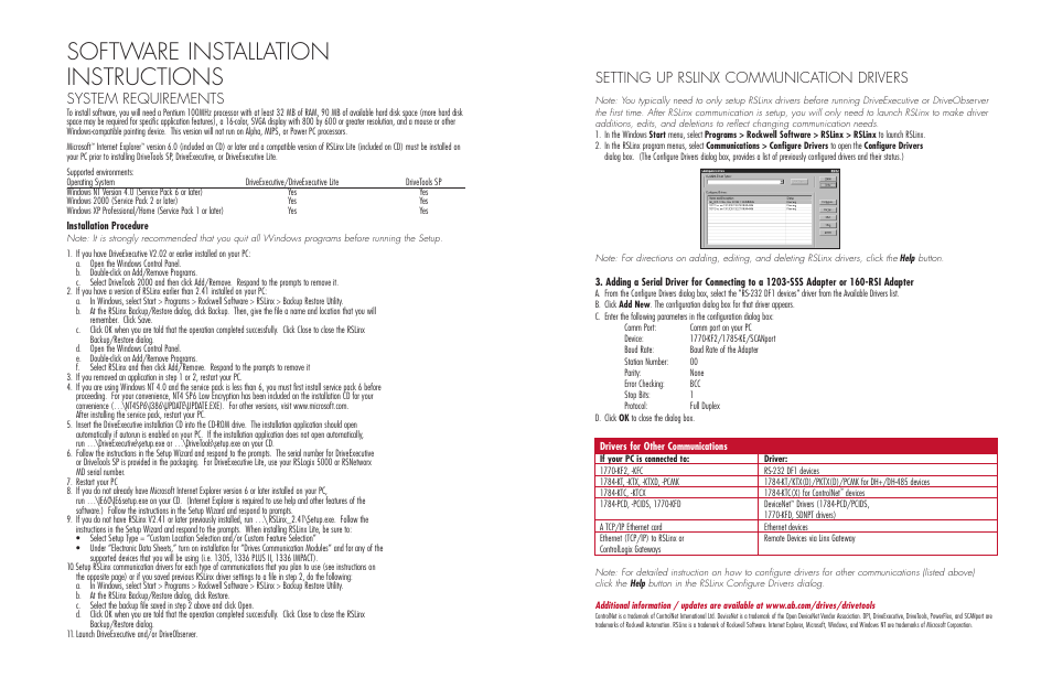 Software installation instructions, System requirements, Setting up rslinx communication drivers | Rockwell Automation 9303 DriveTools Software Reference Card User Manual | Page 2 / 3
