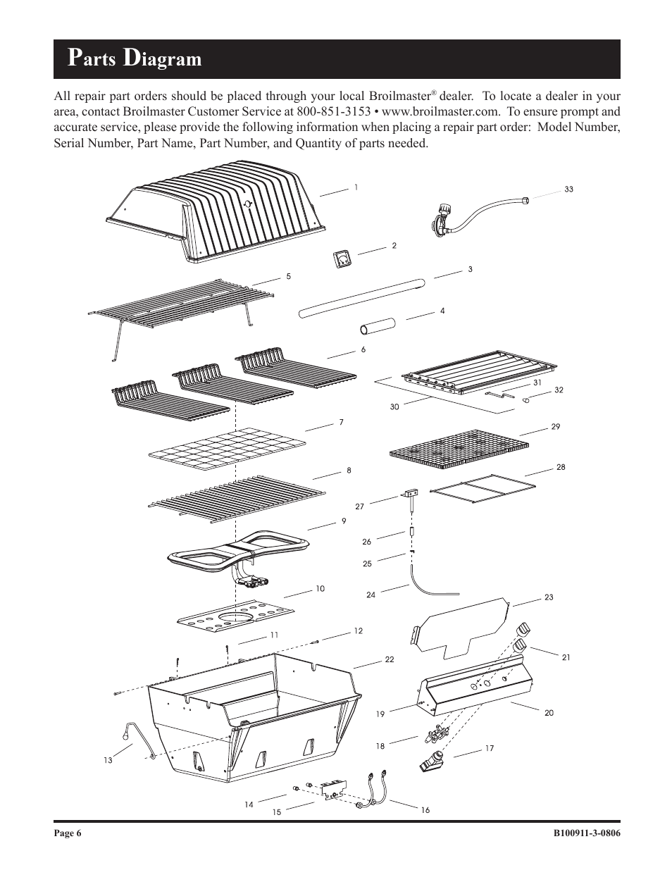 Arts, Iagram | Broilmaster P3-1 User Manual | Page 6 / 28