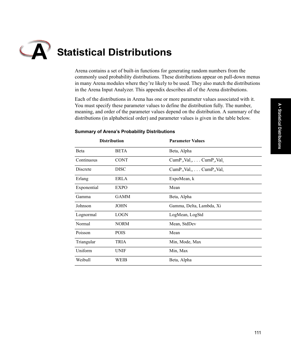 Statistical distributions | Rockwell Automation Arena Users Guide User Manual | Page 119 / 152