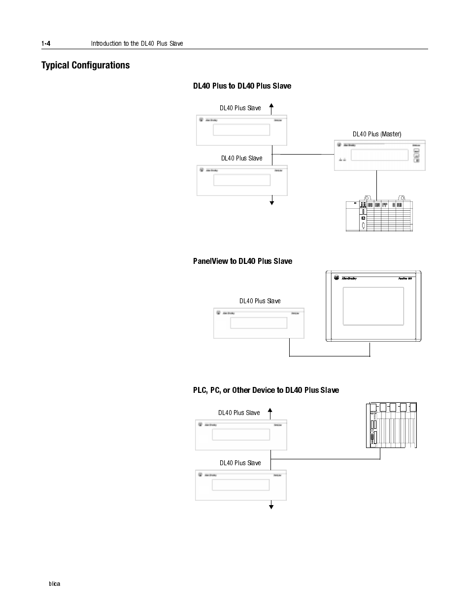Typical configurations, Typical configurations -4, Dl40 plus to dl40 plus slave -4 | Panelview to dl40 plus slave -4, Plc, pc, or other device to dl40 plus slave -4 | Rockwell Automation 2706-LV2S_LV4S DL40 PLUS SLAVE USER MANUAL User Manual | Page 13 / 60