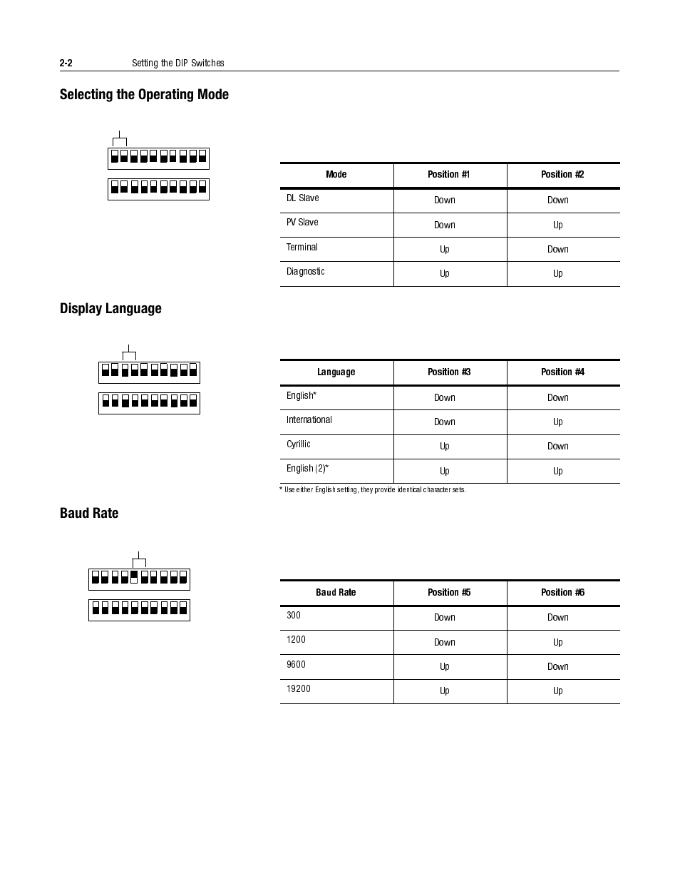 Selecting the operating mode, Display language, Baud rate | Selecting the operating mode -2, Display language -2, Baud rate -2 | Rockwell Automation 2706-LV2S_LV4S DL40 PLUS SLAVE USER MANUAL User Manual | Page 15 / 60