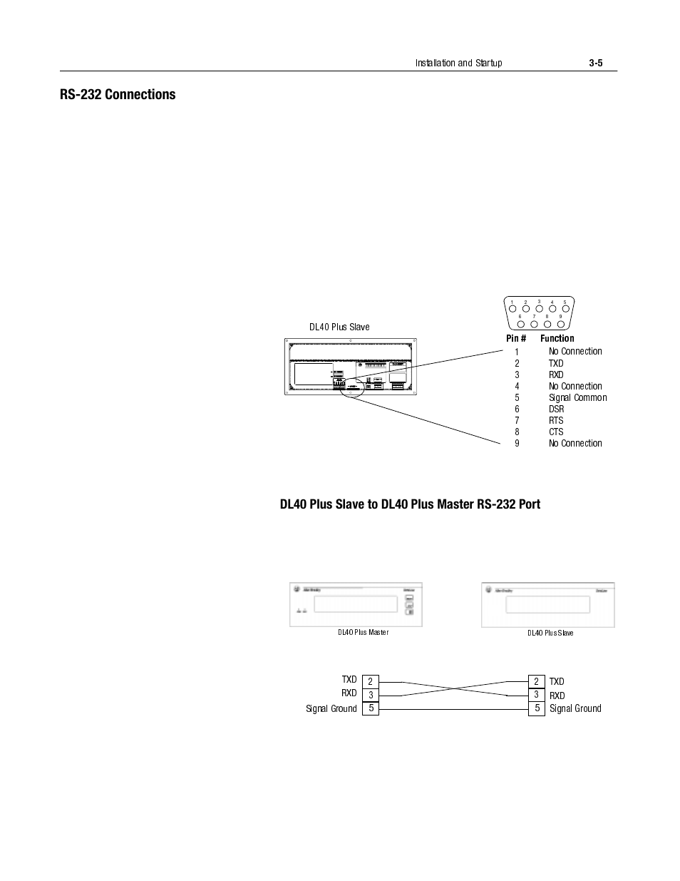 Rs-232 connections, Rs-232 connections -5, Dl40 slave to dl40 plus master rs-232 port -5 | Rockwell Automation 2706-LV2S_LV4S DL40 PLUS SLAVE USER MANUAL User Manual | Page 22 / 60