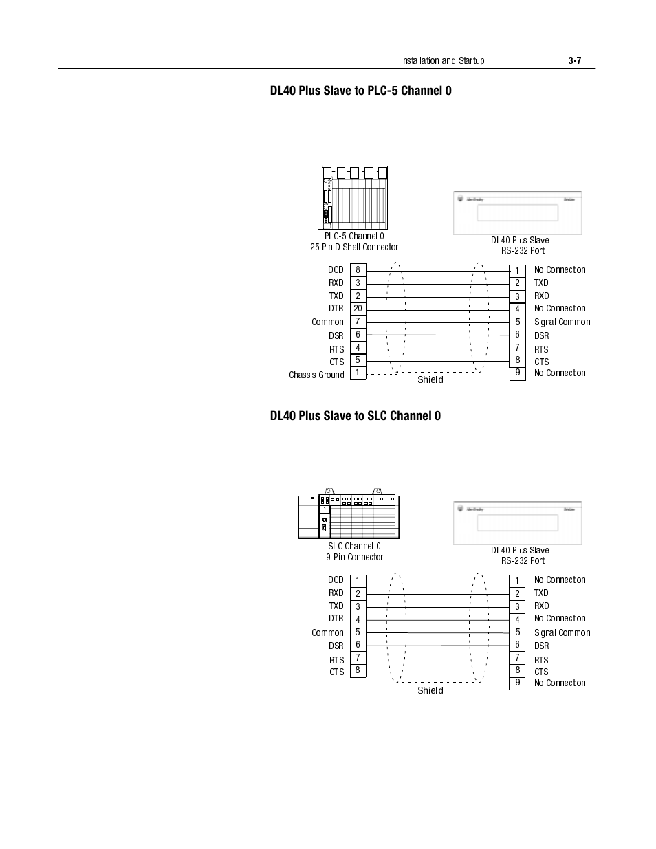 Dl40 slave to slc channel 0 -7, Dl40 plus slave to plc-5 channel 0, Dl40 plus slave to slc channel 0 | Rockwell Automation 2706-LV2S_LV4S DL40 PLUS SLAVE USER MANUAL User Manual | Page 24 / 60