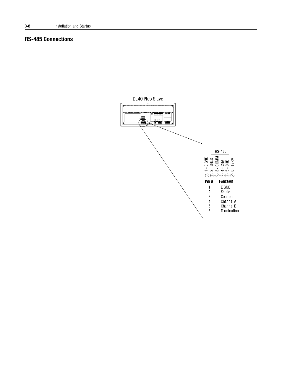 Rs-485 connections, Rs-485 connections -8 | Rockwell Automation 2706-LV2S_LV4S DL40 PLUS SLAVE USER MANUAL User Manual | Page 25 / 60