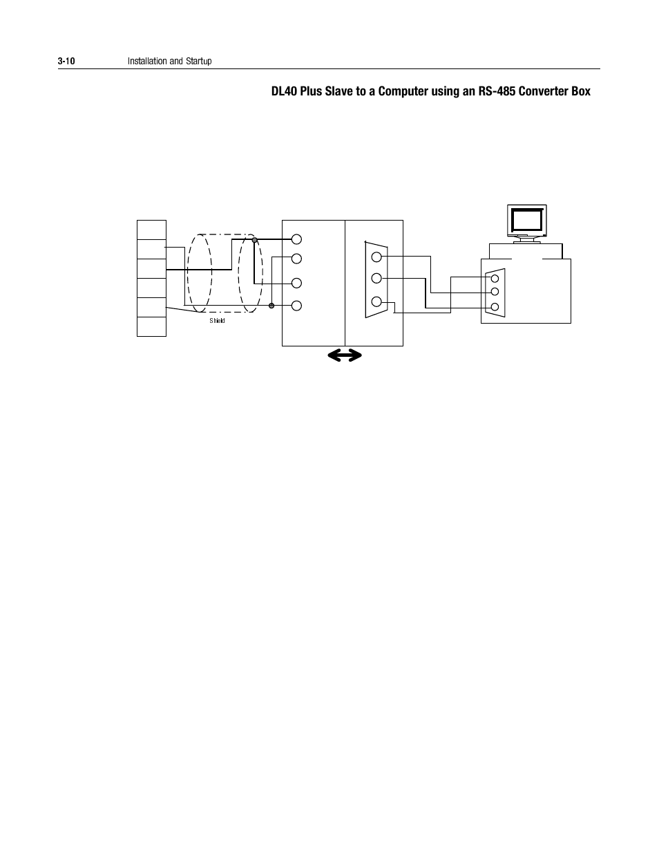 Rockwell Automation 2706-LV2S_LV4S DL40 PLUS SLAVE USER MANUAL User Manual | Page 27 / 60
