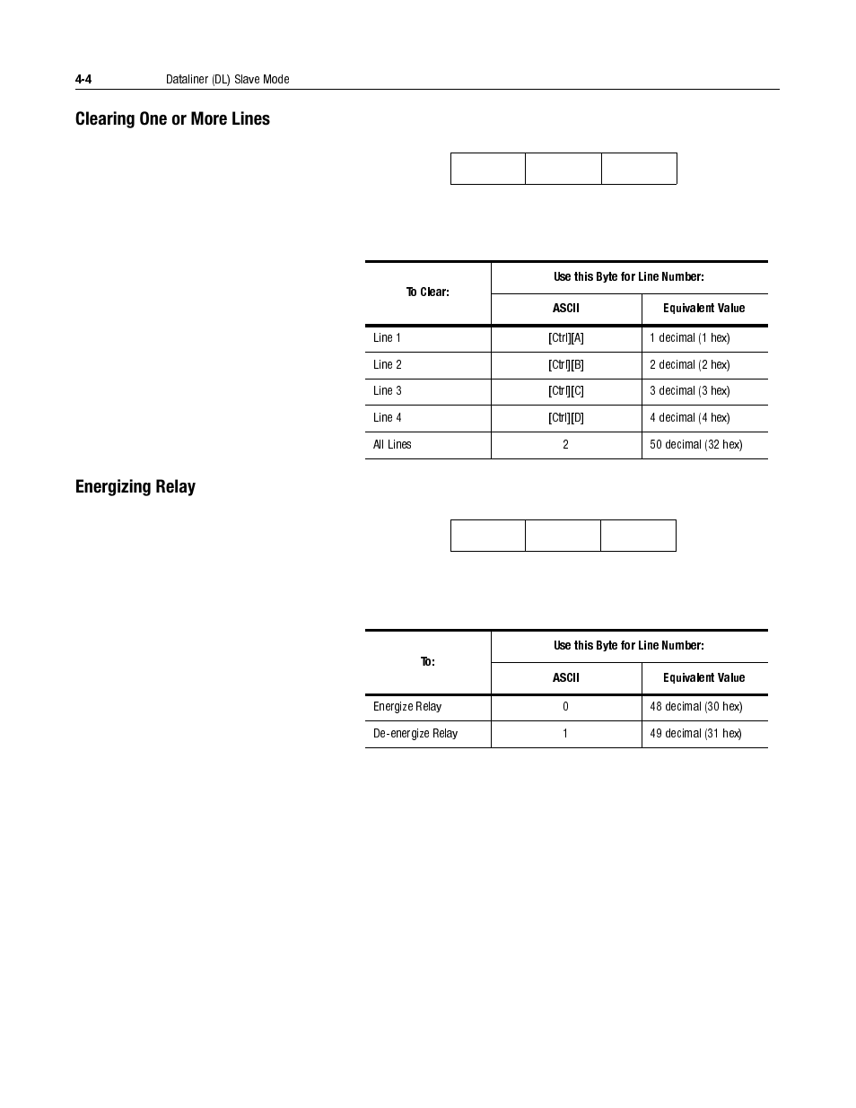 Clearing one or more lines, Energizing relay, Clearing one or more lines -4 | Energizing relay -4, Monitor mode (esc u) -6 | Rockwell Automation 2706-LV2S_LV4S DL40 PLUS SLAVE USER MANUAL User Manual | Page 35 / 60