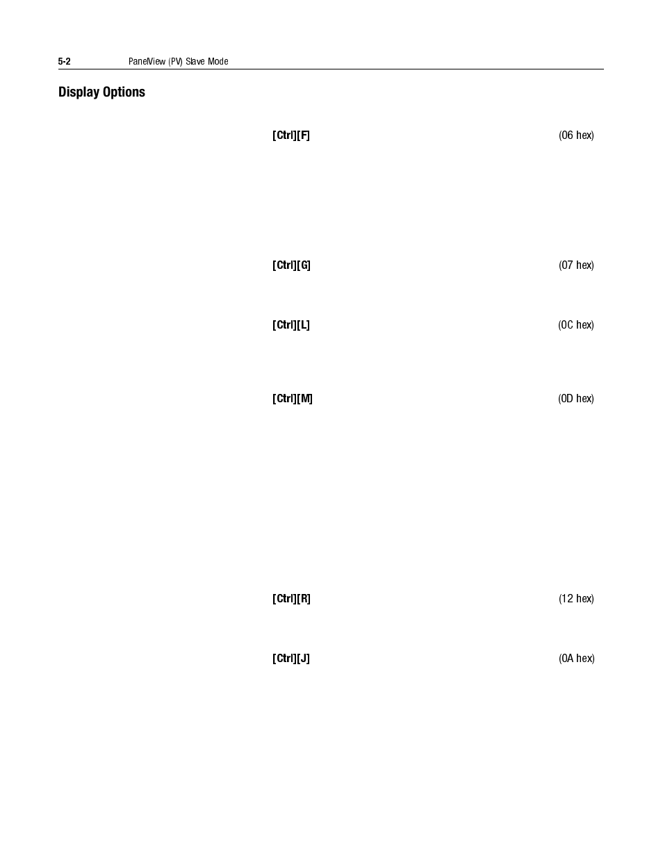 Display options, Display options -2, Ctrl][f](06 hex) -2 | Ctrl][g](07 hex) -2, Ctrl][l](0c hex) -2, Ctrl][m](0d hex) -2, Ctrl][r](12 hex) -2, Ctrl][j](0a hex) -2 | Rockwell Automation 2706-LV2S_LV4S DL40 PLUS SLAVE USER MANUAL User Manual | Page 37 / 60