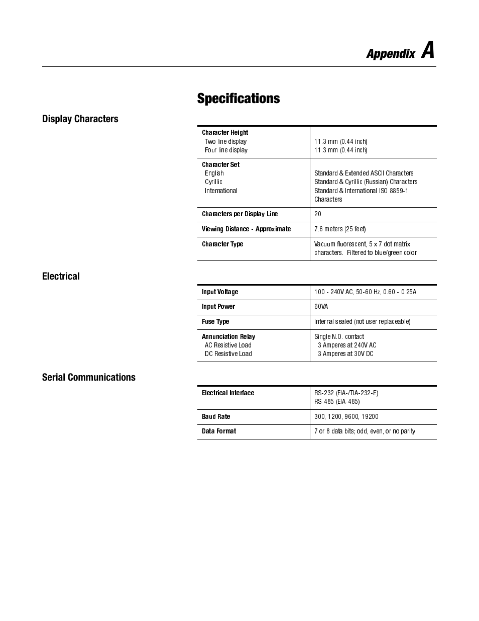 A - specifications, Display characters, Electrical | Serial communications, Specifications, Appendix | Rockwell Automation 2706-LV2S_LV4S DL40 PLUS SLAVE USER MANUAL User Manual | Page 46 / 60