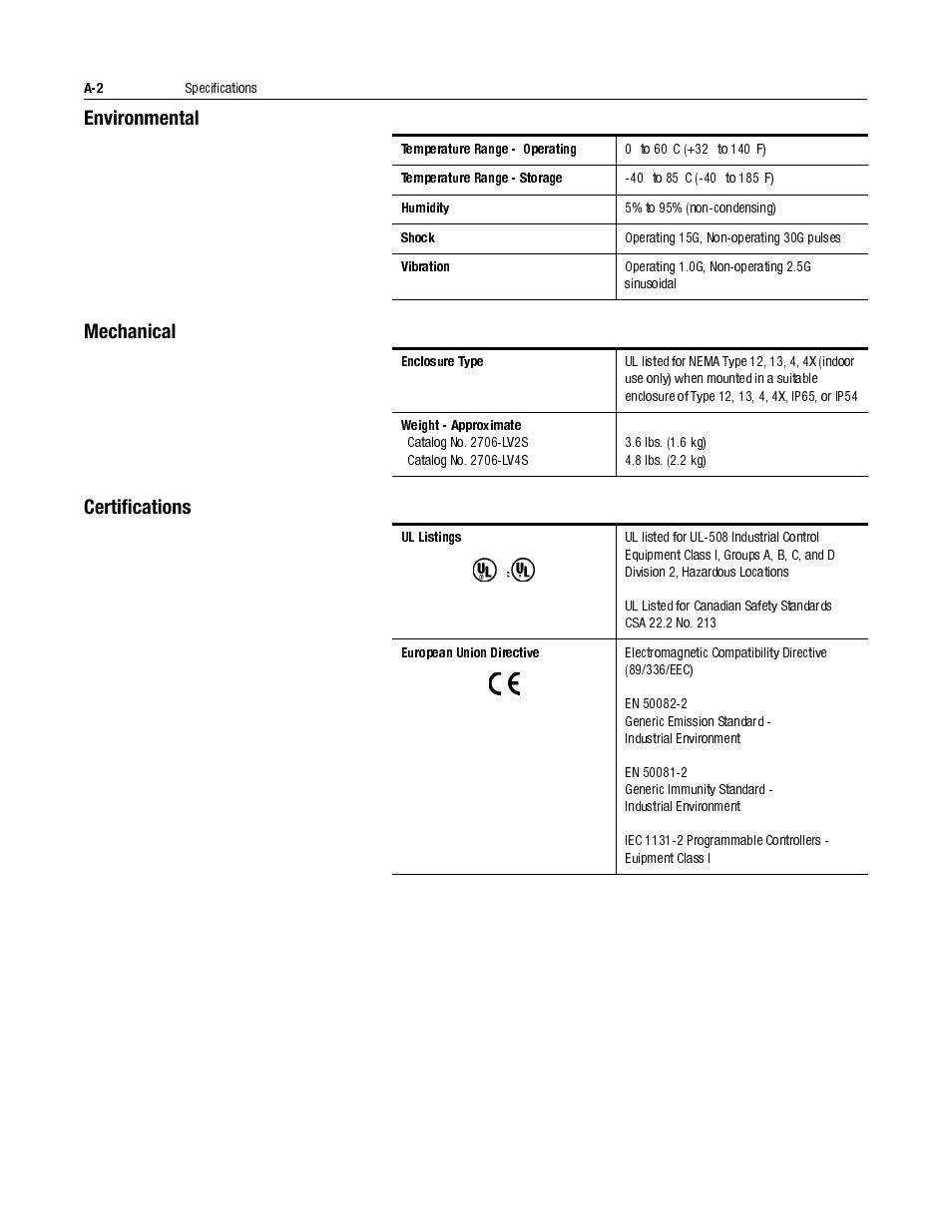 Environmental, Mechanical, Certifications | Environmental mechanical certifications | Rockwell Automation 2706-LV2S_LV4S DL40 PLUS SLAVE USER MANUAL User Manual | Page 47 / 60