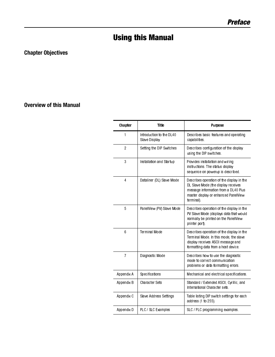 Preface - using this manual, Chapter objectives, Overview of this manual | Using this manual, Preface | Rockwell Automation 2706-LV2S_LV4S DL40 PLUS SLAVE USER MANUAL User Manual | Page 8 / 60