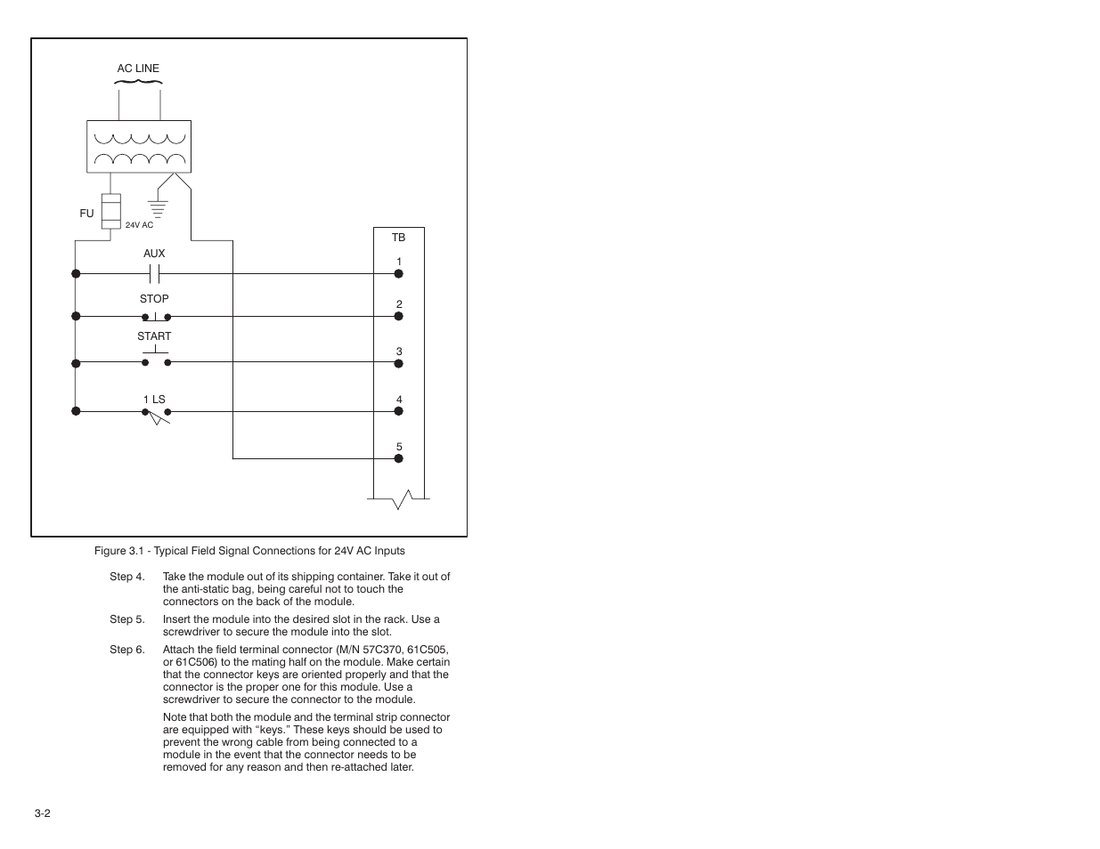 Rockwell Automation 61C516 AutoMax/AutoMate 24VAC/DC Input Module User Manual | Page 12 / 38