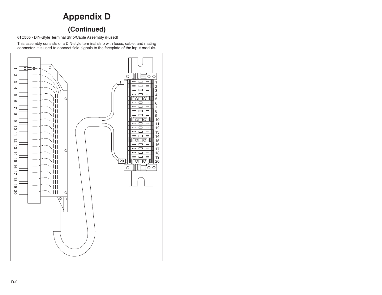 Appendix d, Continued) | Rockwell Automation 61C516 AutoMax/AutoMate 24VAC/DC Input Module User Manual | Page 30 / 38