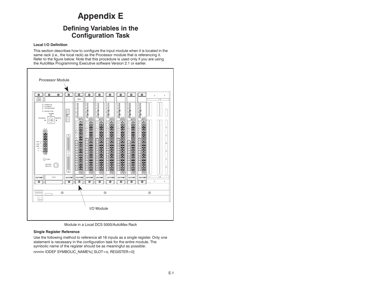 E defining variables in the configuration task, Appendixe, Defining variables in the configuration task | Processor module i/omodule | Rockwell Automation 61C516 AutoMax/AutoMate 24VAC/DC Input Module User Manual | Page 33 / 38