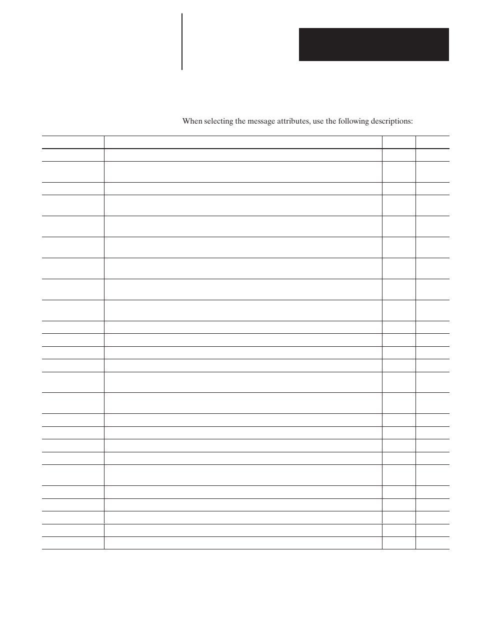 A - display descriptions, Display descriptions | Rockwell Automation 2706-F11J_F11JC_F21J_F21JC DL50 INSTALLATION MANUAL User Manual | Page 107 / 135