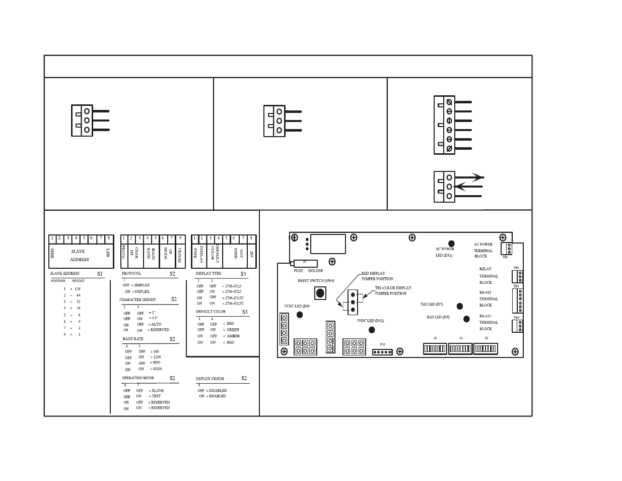 Installation/diagnostics information, Installation / diagnostics information, Ac input | Rs-485 port, Rs-232 port | Rockwell Automation 2706-F11J_F11JC_F21J_F21JC DL50 INSTALLATION MANUAL User Manual | Page 134 / 135