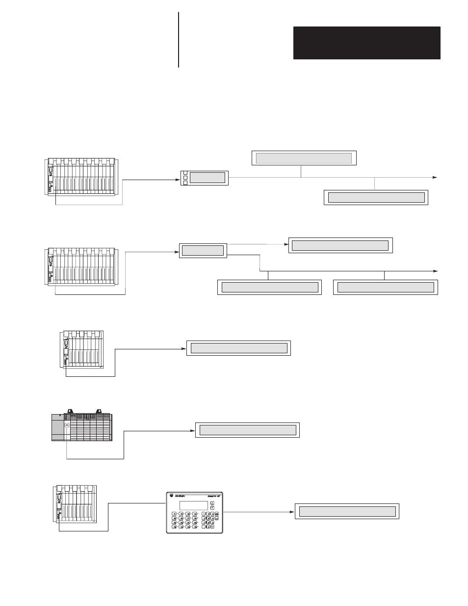 Communications overview | Rockwell Automation 2706-F11J_F11JC_F21J_F21JC DL50 INSTALLATION MANUAL User Manual | Page 16 / 135