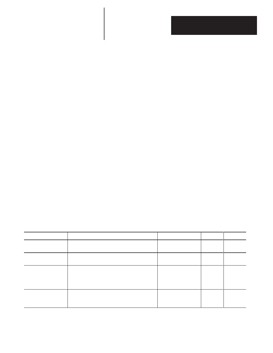 5 - serial communications, Chapter objectives, Protocols | Host device compatibility, Serial communications | Rockwell Automation 2706-F11J_F11JC_F21J_F21JC DL50 INSTALLATION MANUAL User Manual | Page 51 / 135