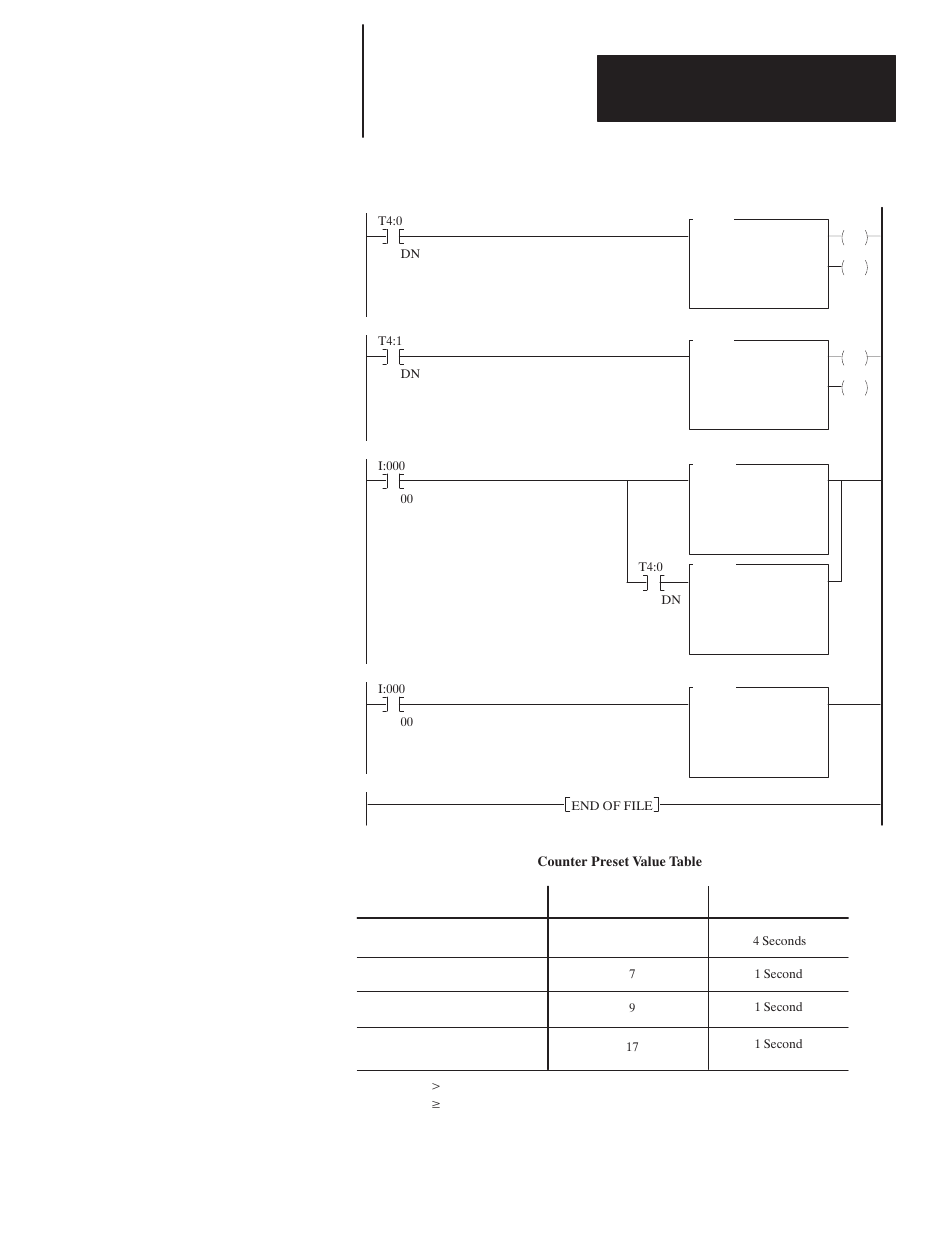 Rockwell Automation 2706-F11J_F11JC_F21J_F21JC DL50 INSTALLATION MANUAL User Manual | Page 75 / 135