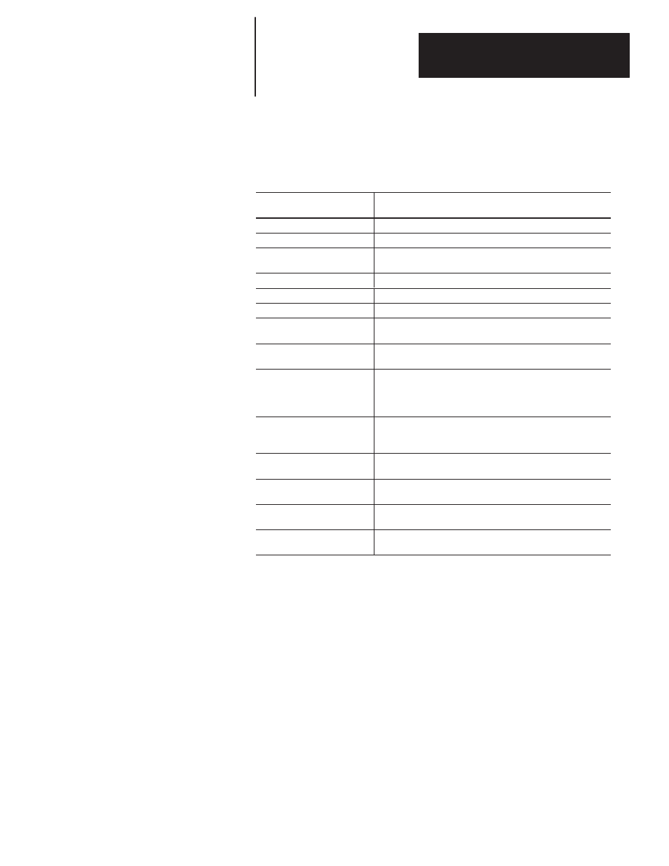 Related publications | Rockwell Automation 2706-F11J_F11JC_F21J_F21JC DL50 INSTALLATION MANUAL User Manual | Page 9 / 135