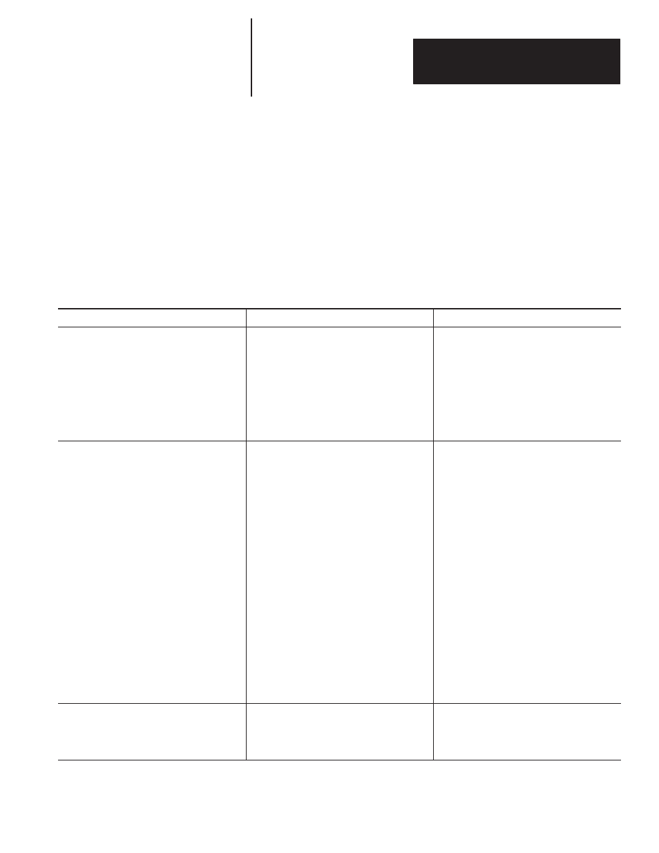 8 - troubleshooting and maintenance, Chapter objectives, Troubleshooting chart | Troubleshooting and maintenance, Chapter objectives troubleshooting chart | Rockwell Automation 2706-F11J_F11JC_F21J_F21JC DL50 INSTALLATION MANUAL User Manual | Page 96 / 135