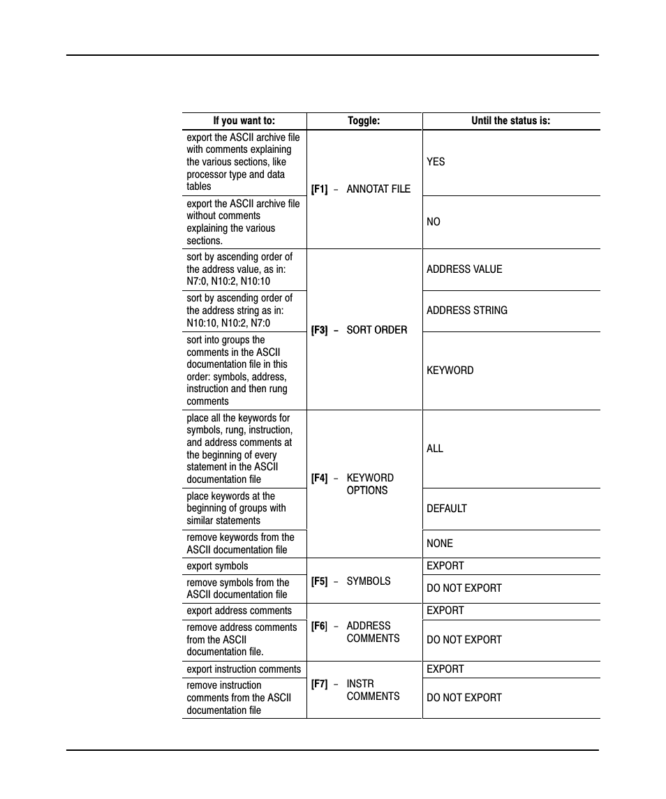 Rockwell Automation 9323-PA2E APS SLC 500 Import/Export Utility User Manual User Manual | Page 30 / 110