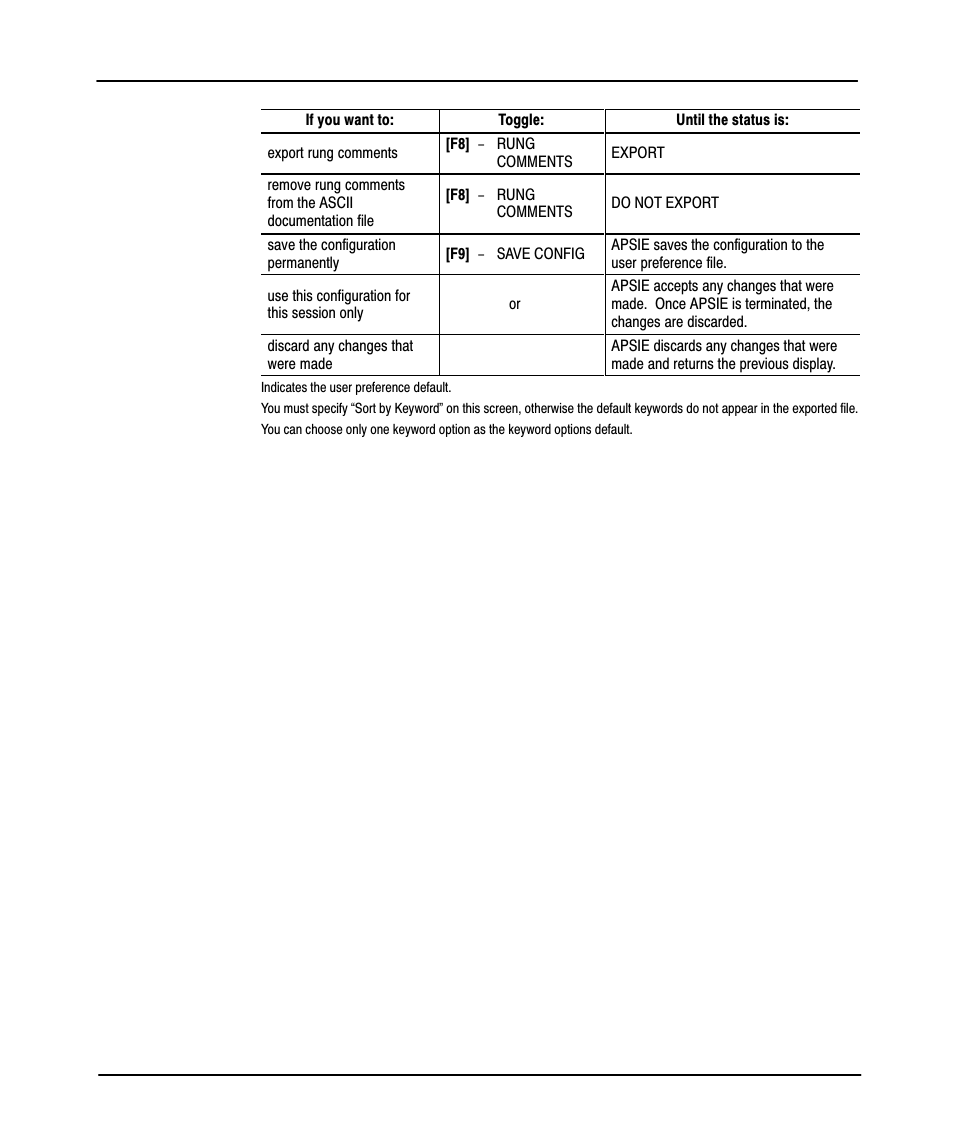 Preface | Rockwell Automation 9323-PA2E APS SLC 500 Import/Export Utility User Manual User Manual | Page 31 / 110