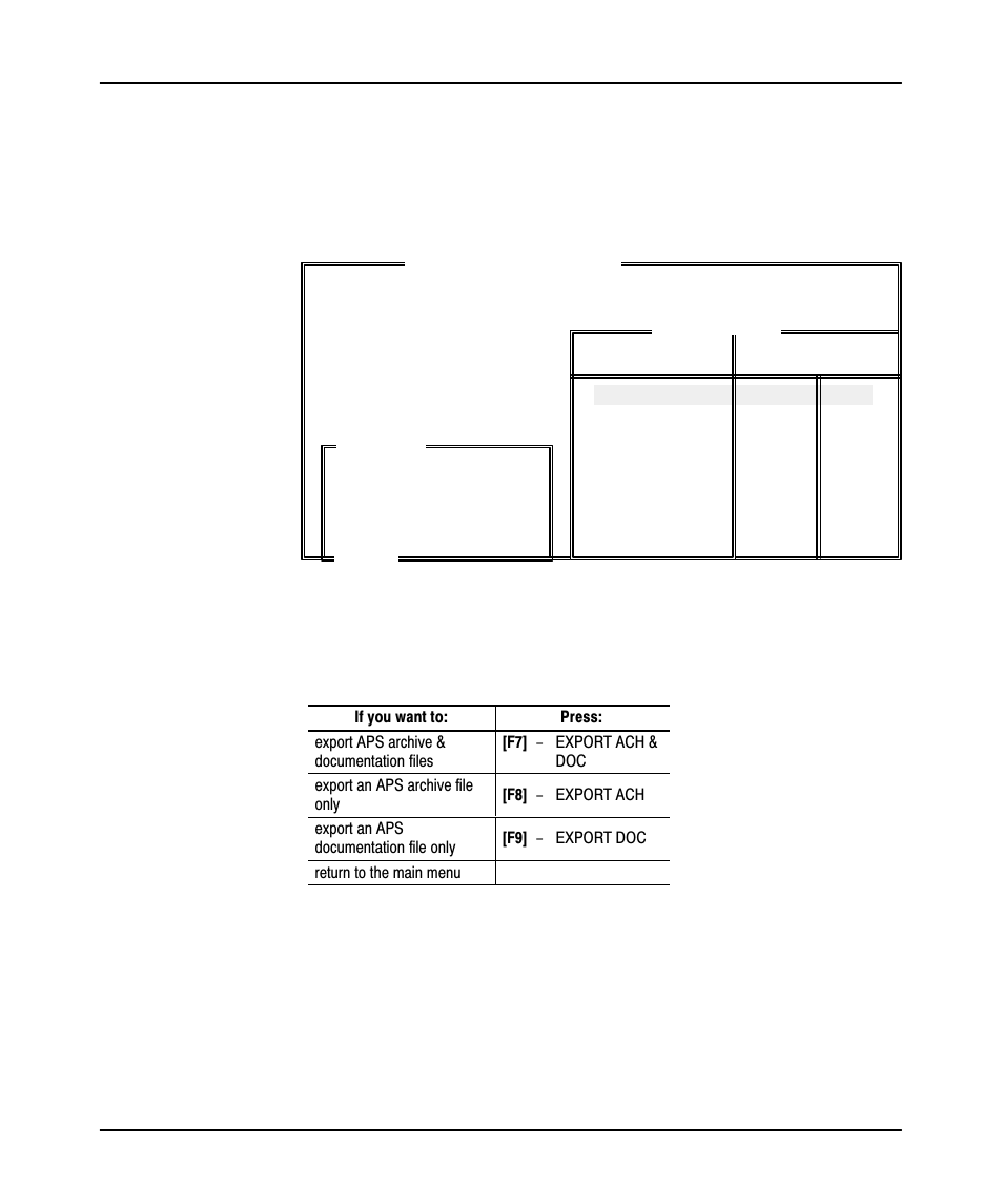 Exporting aps files, See the table below to perform the export | Rockwell Automation 9323-PA2E APS SLC 500 Import/Export Utility User Manual User Manual | Page 34 / 110