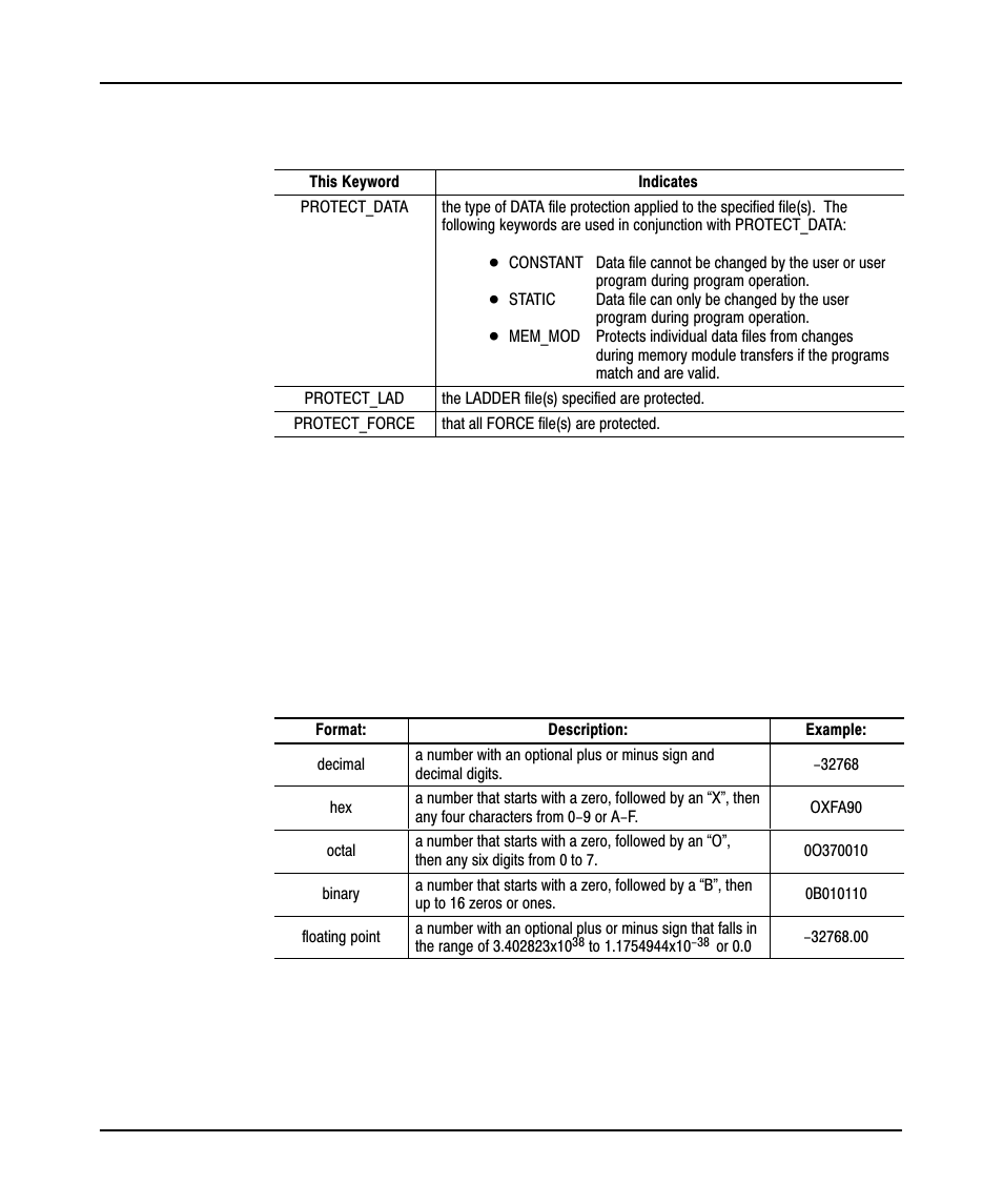 Operands | Rockwell Automation 9323-PA2E APS SLC 500 Import/Export Utility User Manual User Manual | Page 38 / 110