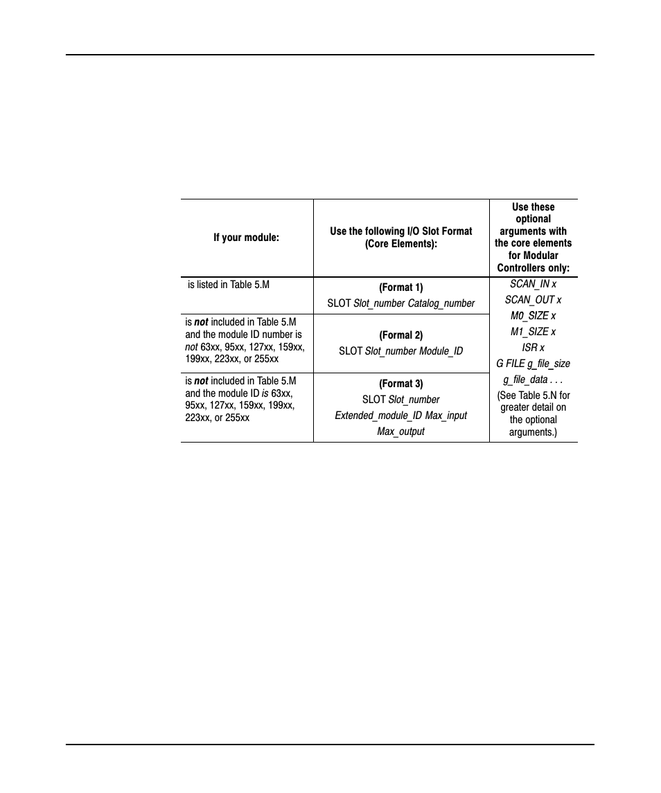 Rockwell Automation 9323-PA2E APS SLC 500 Import/Export Utility User Manual User Manual | Page 48 / 110