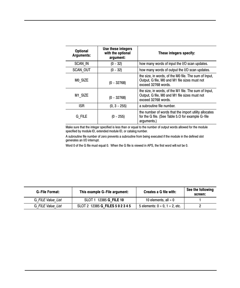 Preface | Rockwell Automation 9323-PA2E APS SLC 500 Import/Export Utility User Manual User Manual | Page 51 / 110