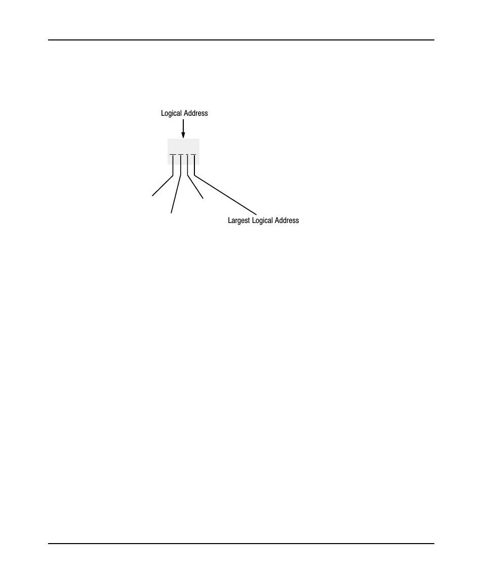 Rockwell Automation 9323-PA2E APS SLC 500 Import/Export Utility User Manual User Manual | Page 54 / 110