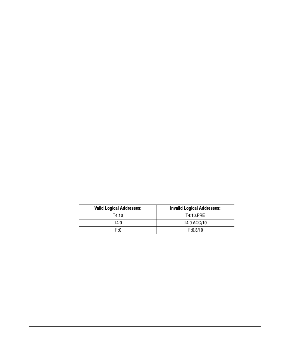 Rockwell Automation 9323-PA2E APS SLC 500 Import/Export Utility User Manual User Manual | Page 56 / 110