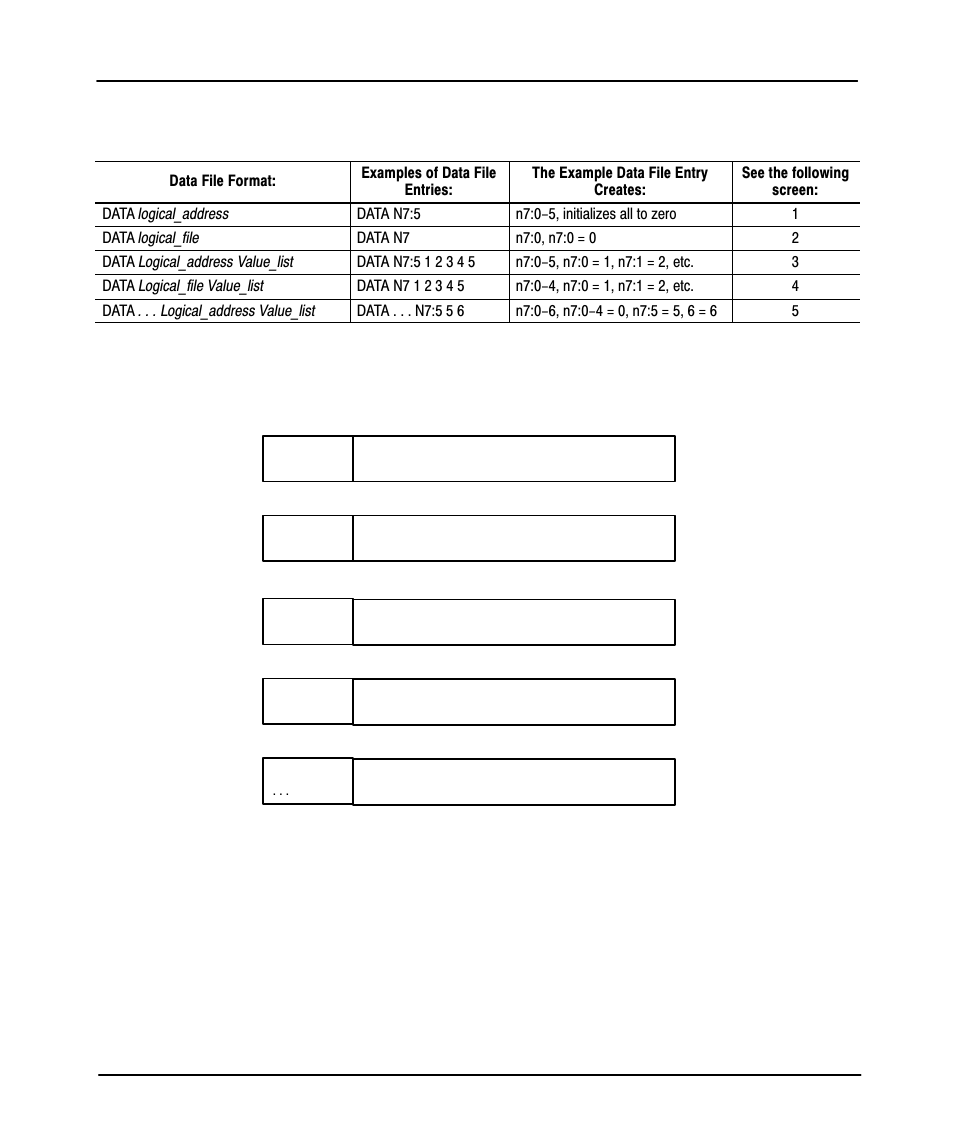 Preface | Rockwell Automation 9323-PA2E APS SLC 500 Import/Export Utility User Manual User Manual | Page 57 / 110